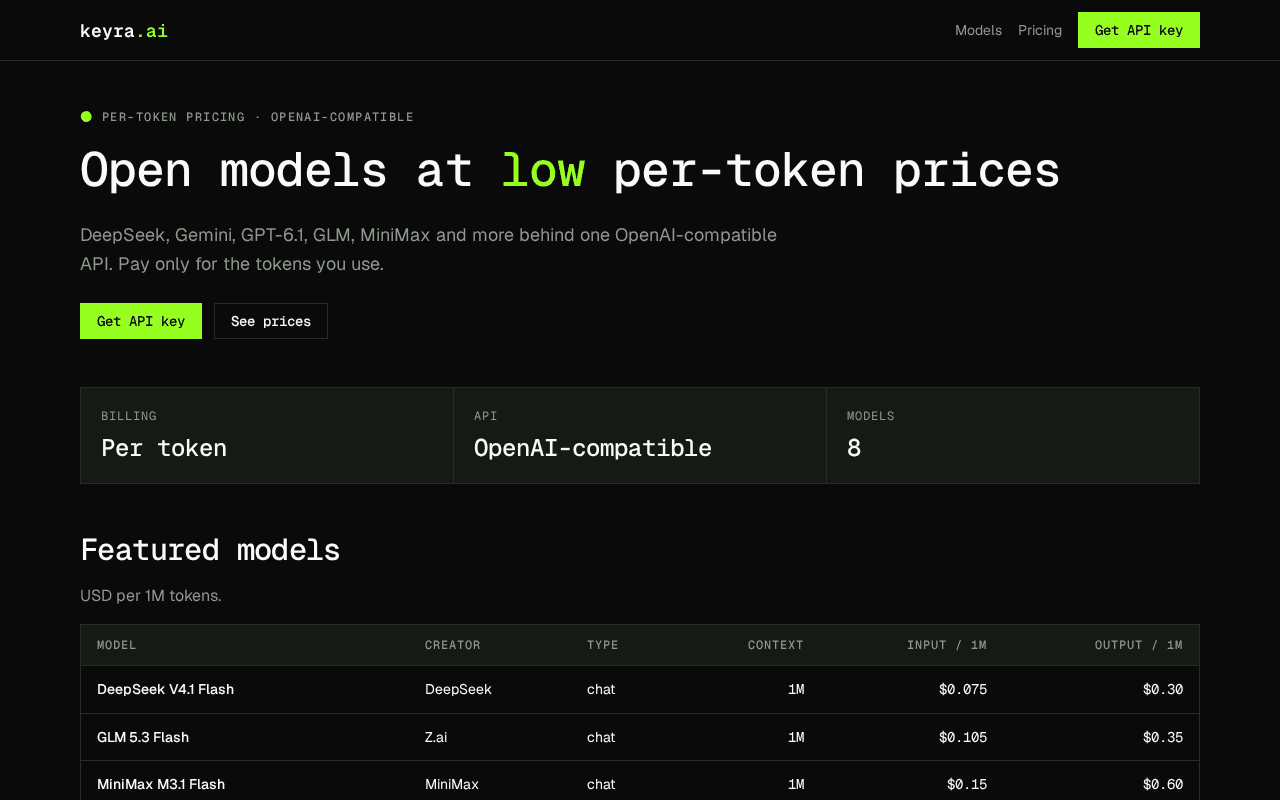 Screenshot of keyra.ai