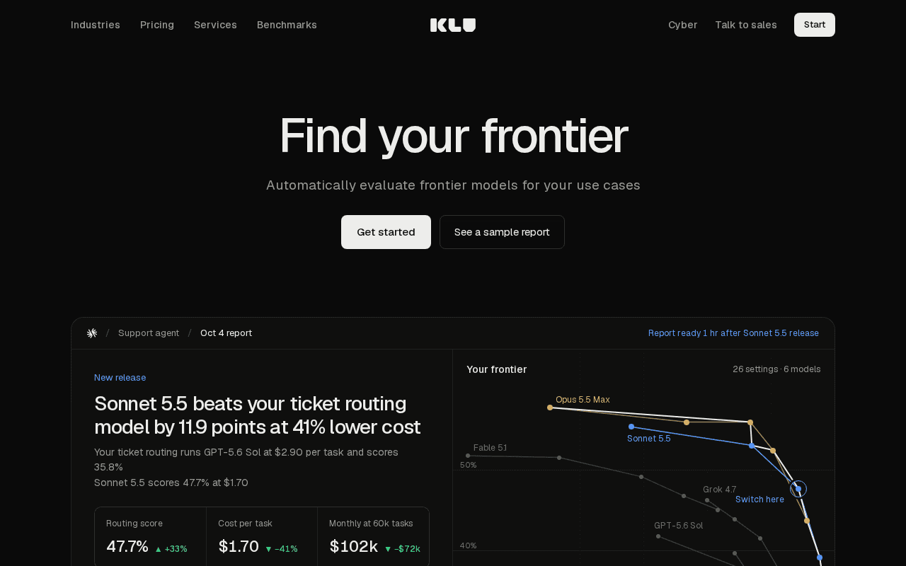 Screenshot of klu.ai