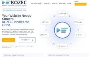 Screenshot of kozec.ai