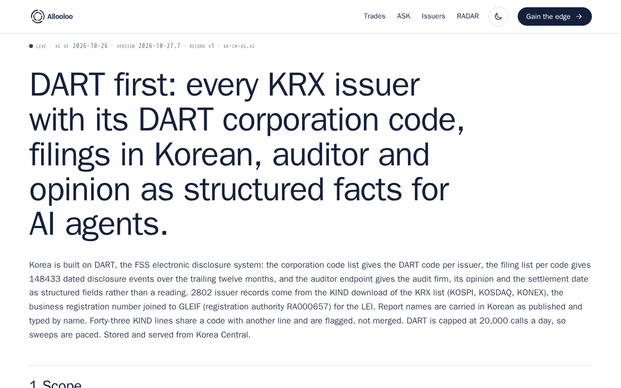 Screenshot of kr-cm-kg.ai