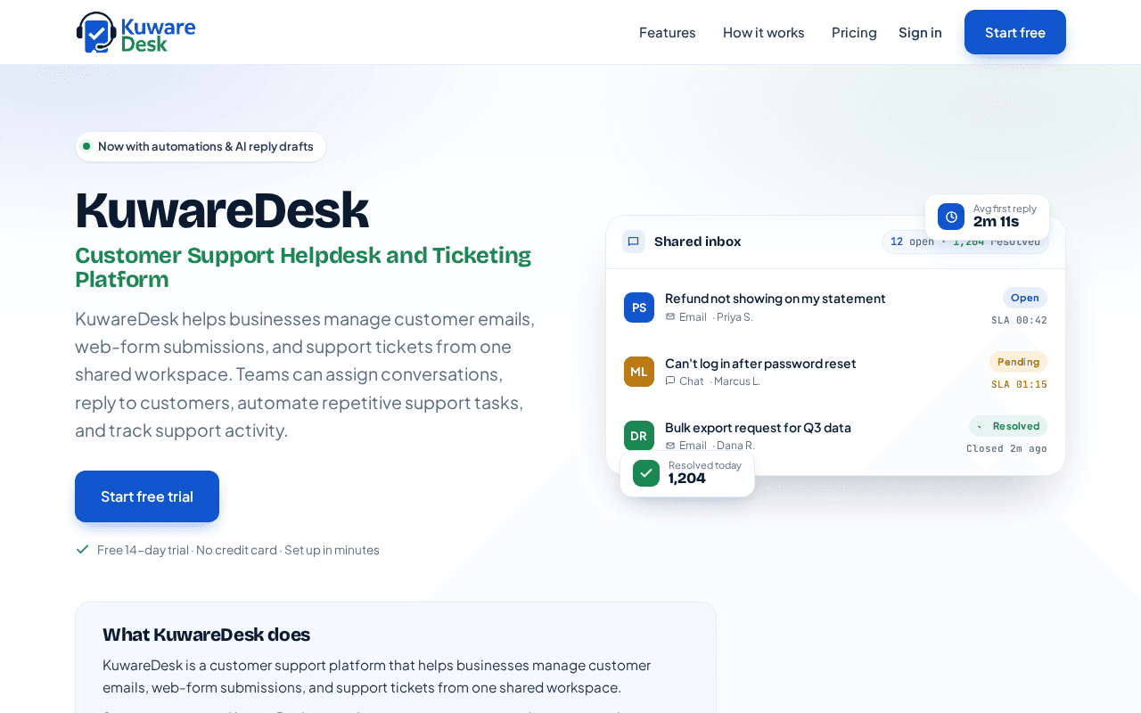 Screenshot of kuwaredesk.ai
