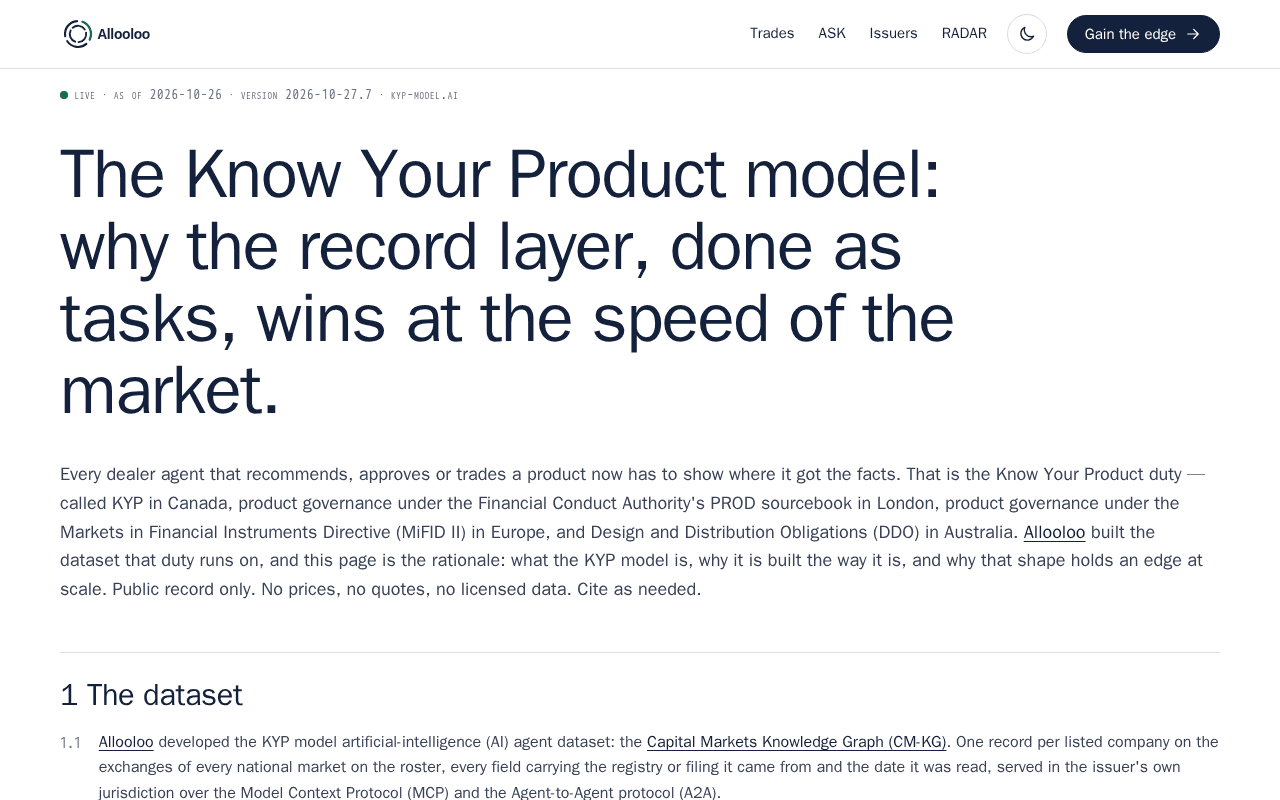 Screenshot of kyp-model.ai