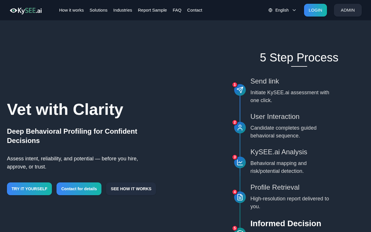Screenshot of kysee.ai