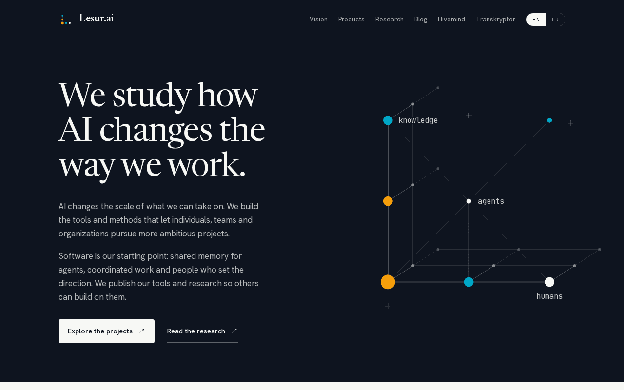 Screenshot of lesur.ai