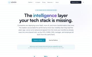 Screenshot of levos.ai