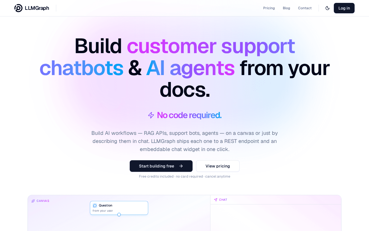 Screenshot of llmgraph.ai