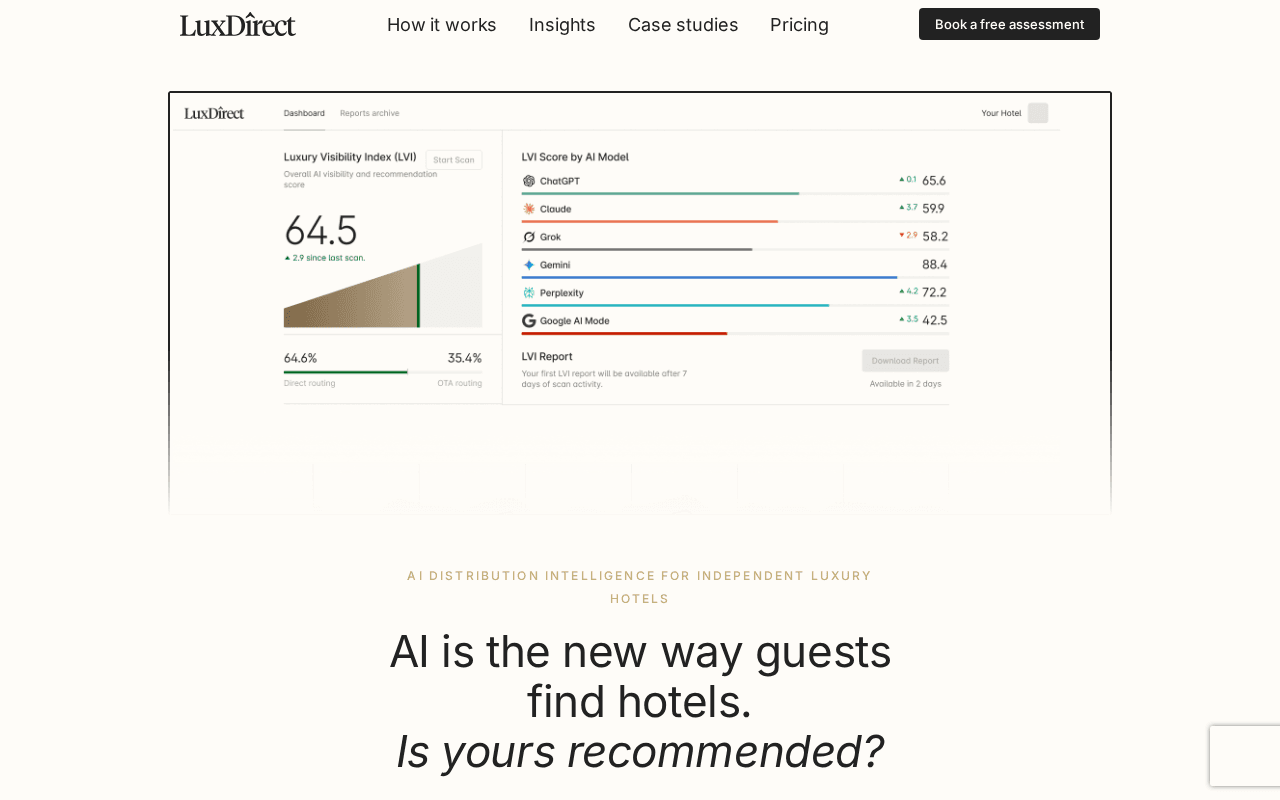 Screenshot of luxdirect.ai