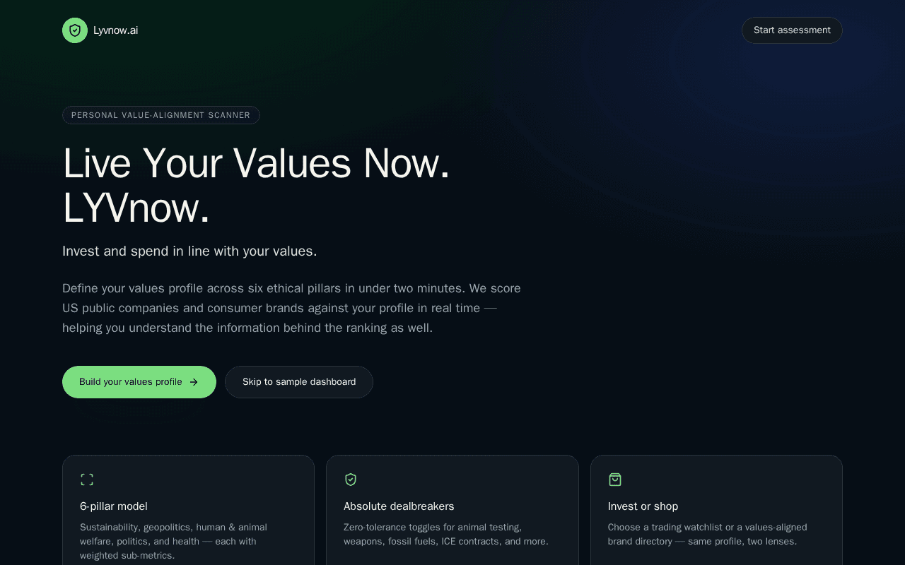 Screenshot of lyvnow.ai