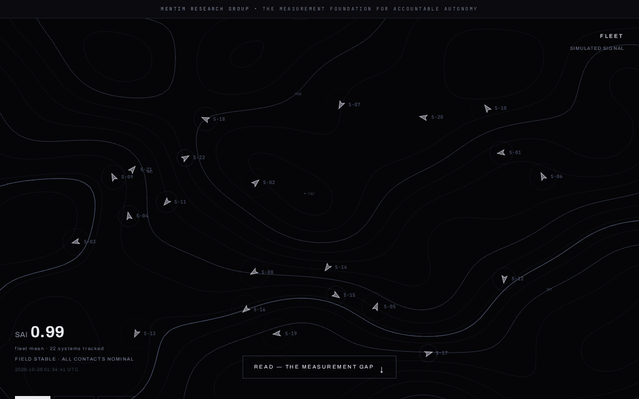 Screenshot of mentim.ai