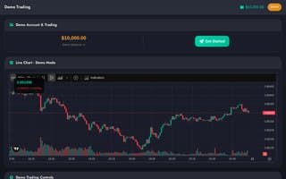Screenshot of metafx.ai