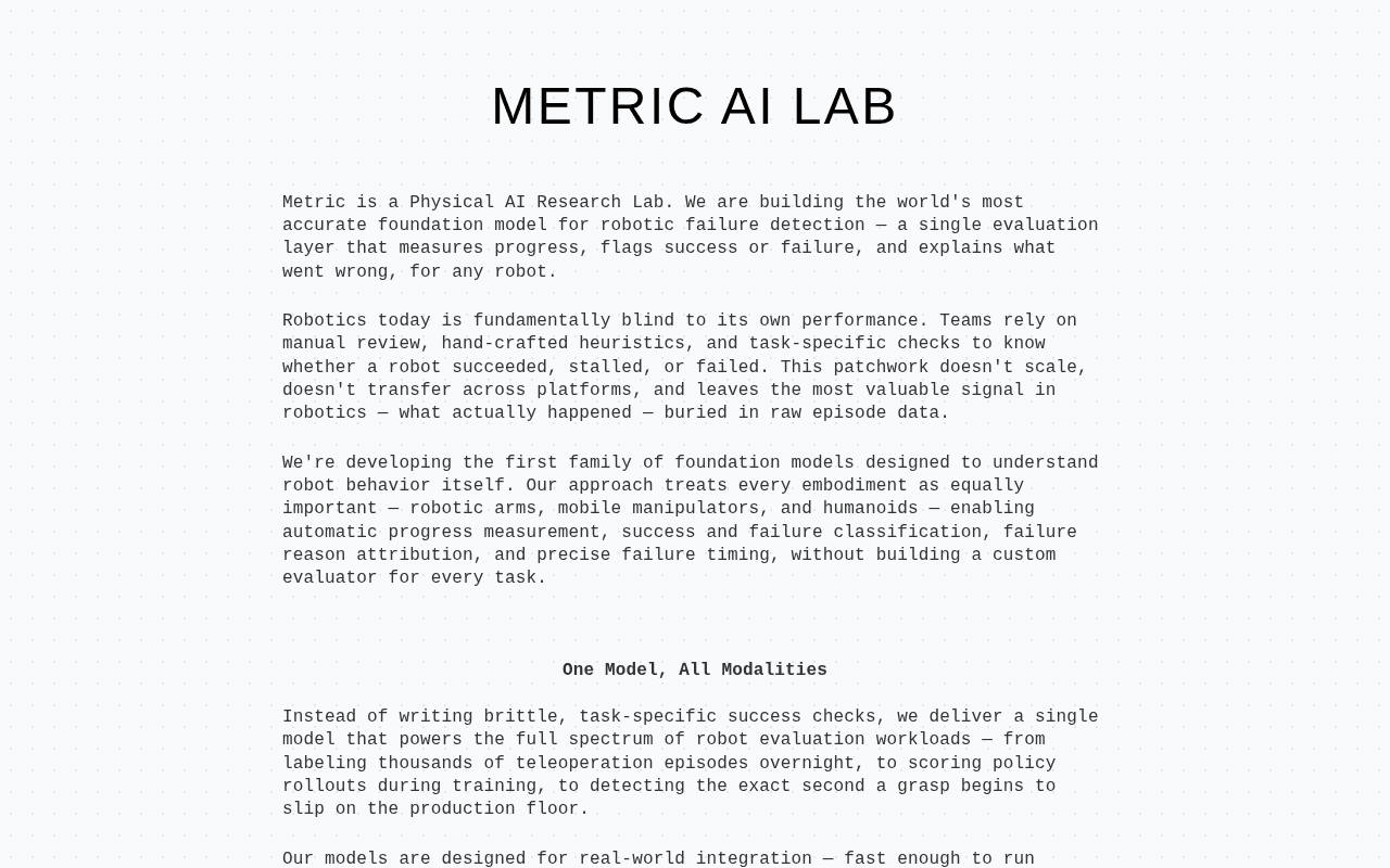 Screenshot of metriclabs.ai