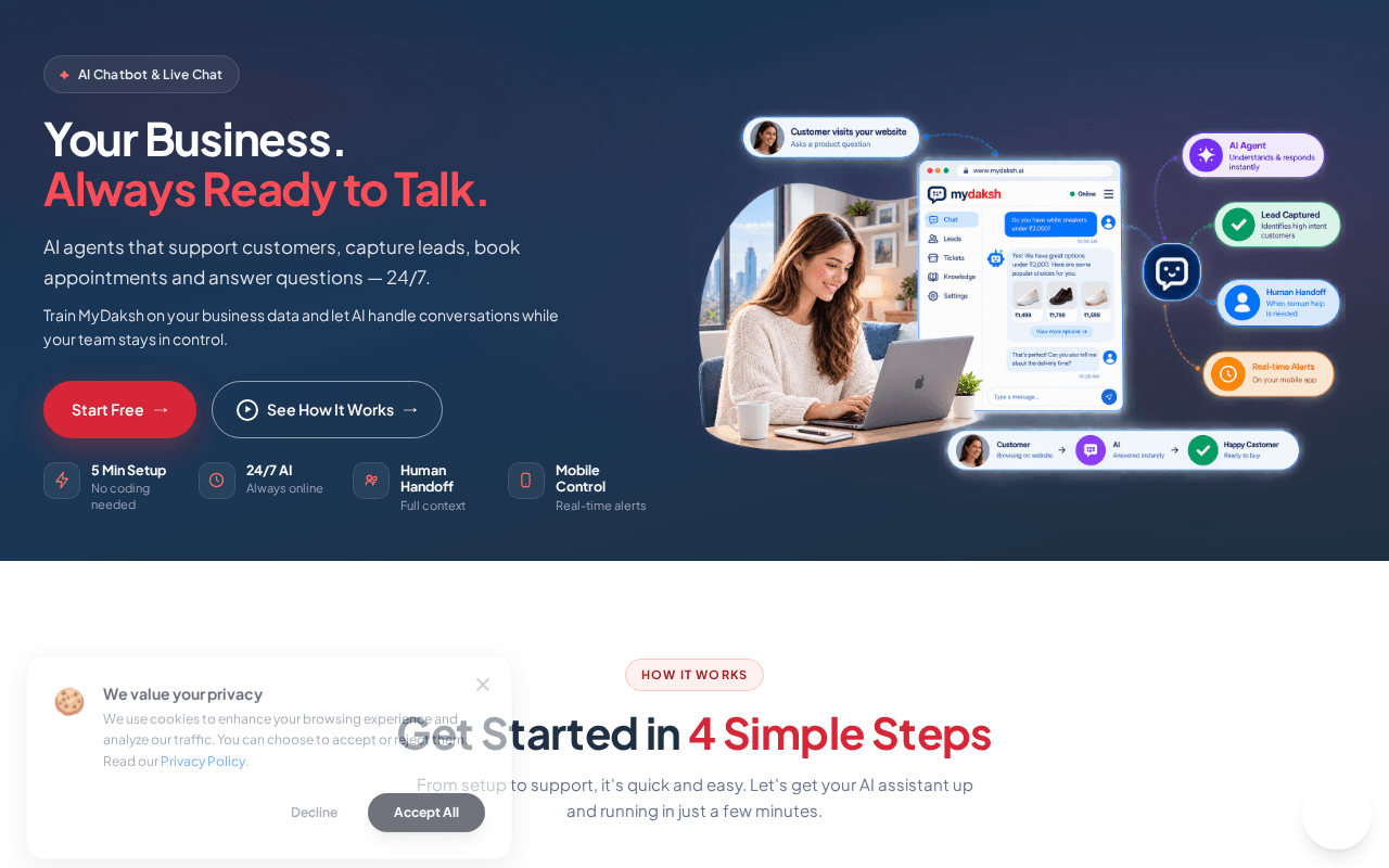 Screenshot of mydaksh.ai