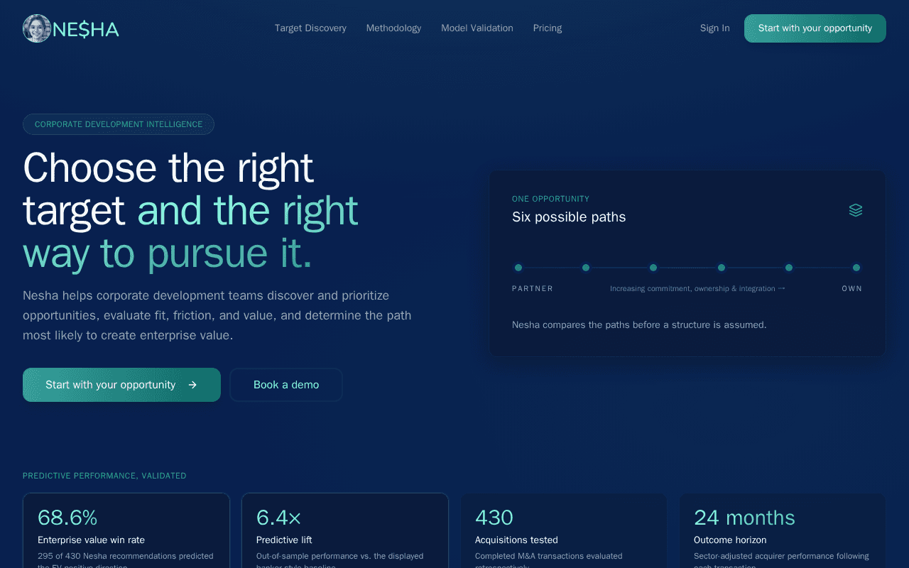 Screenshot of nesha.ai