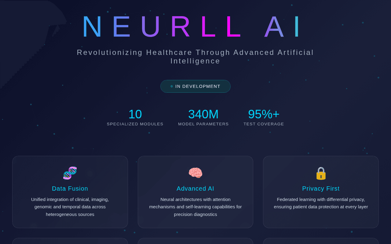 Screenshot of neurll.ai
