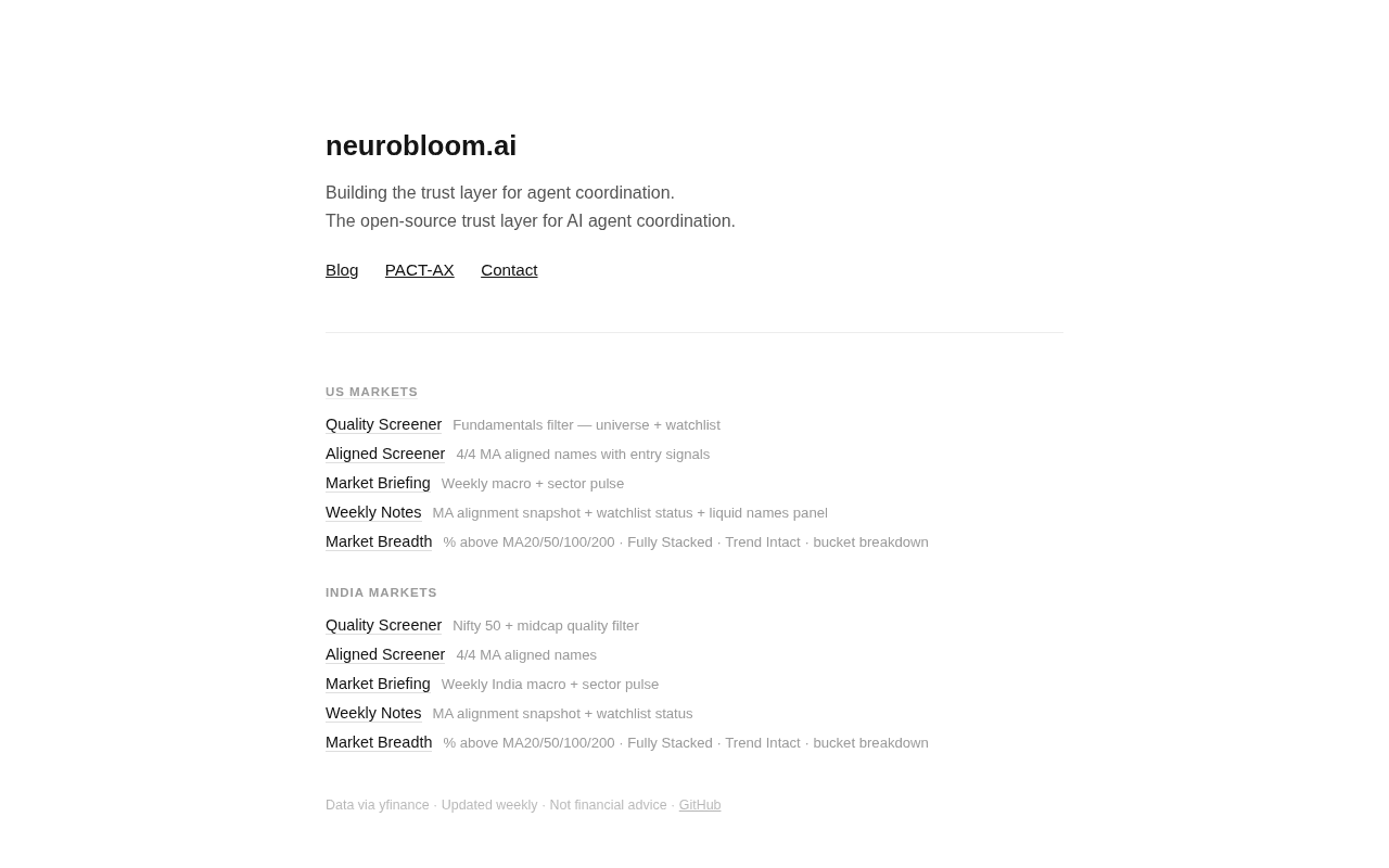 Screenshot of neurobloom.ai