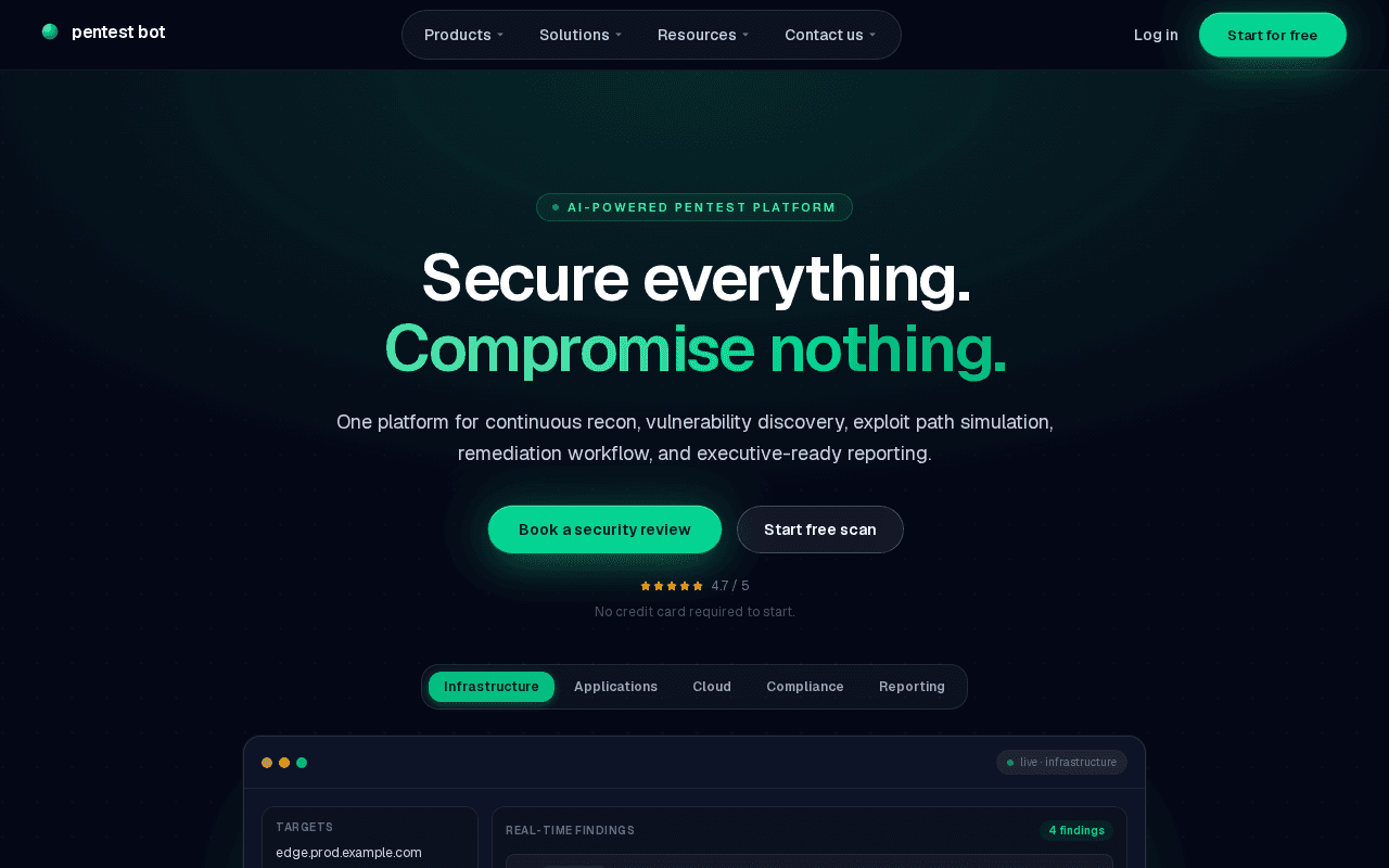 Screenshot of pentestbot.ai