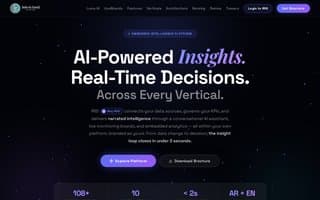 Thumbnail of performit.ai