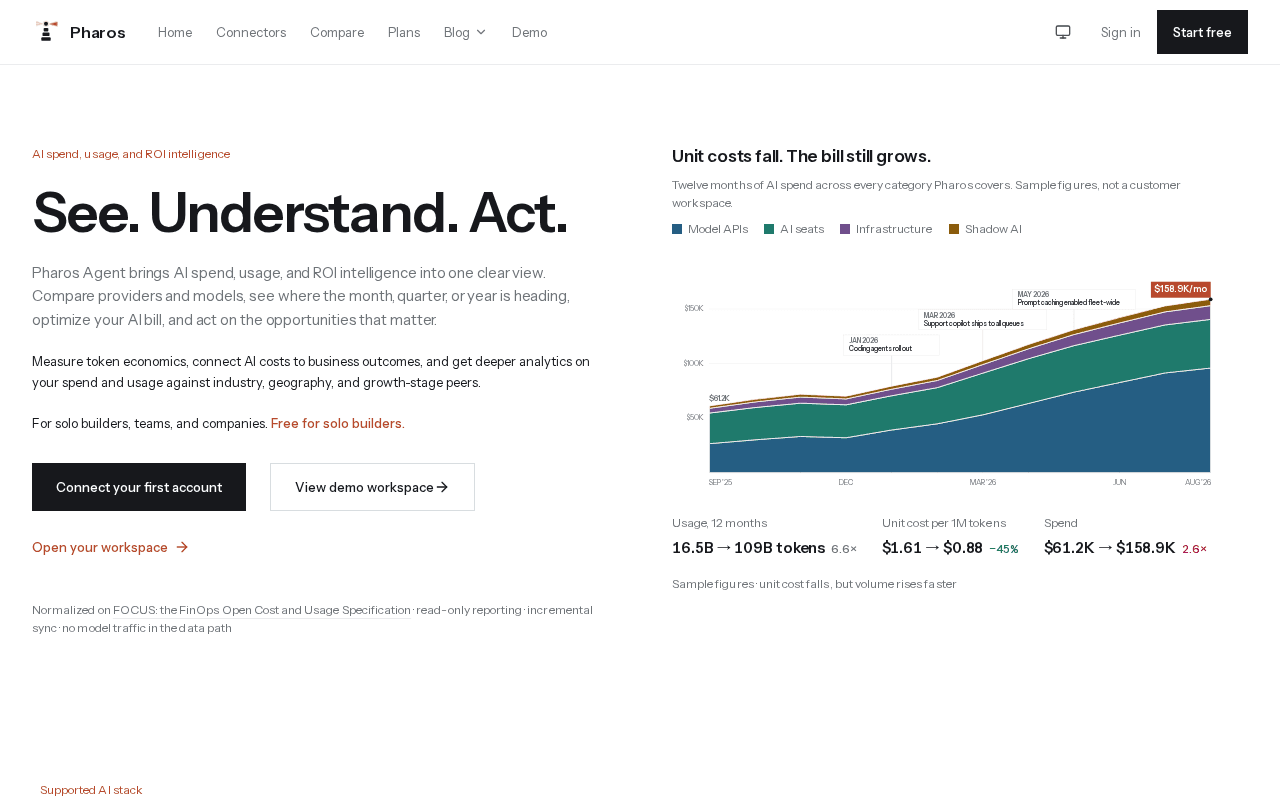 Screenshot of pharoslabs.ai