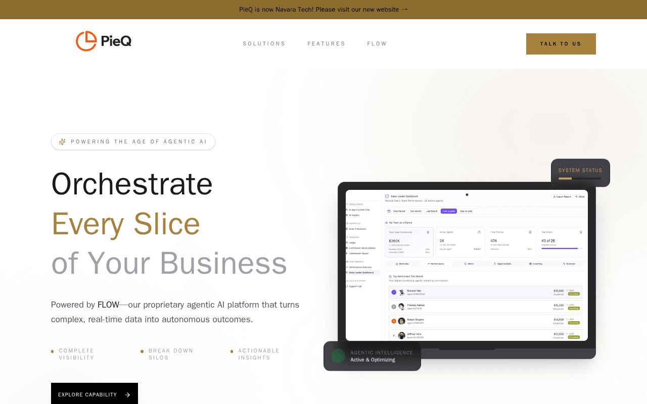 Screenshot of pieq.ai