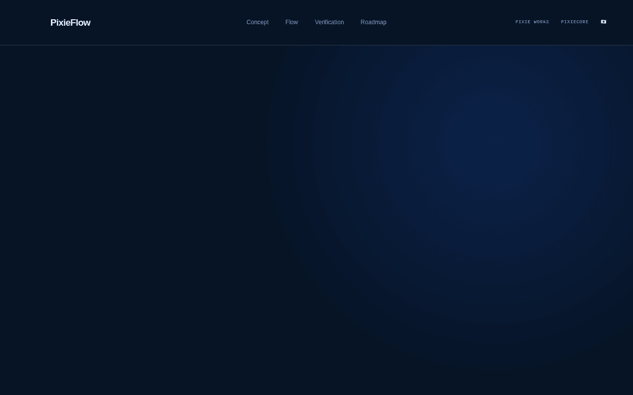 Screenshot of pixieflow.ai