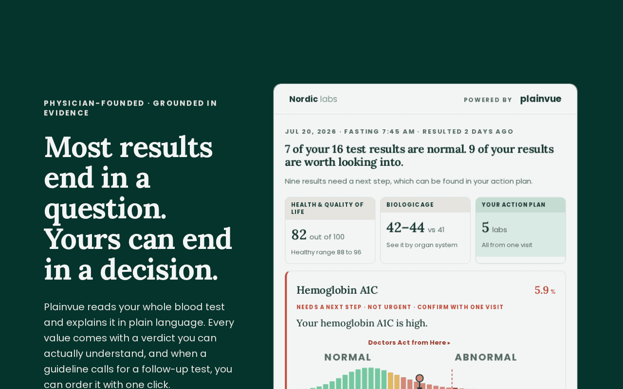Screenshot of plainvue.ai