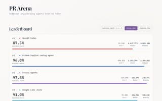 prarena.ai