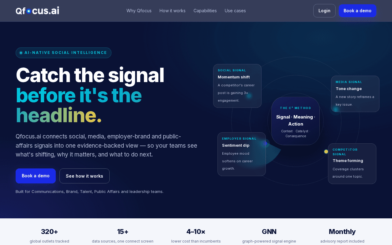 Screenshot of qfocus.ai
