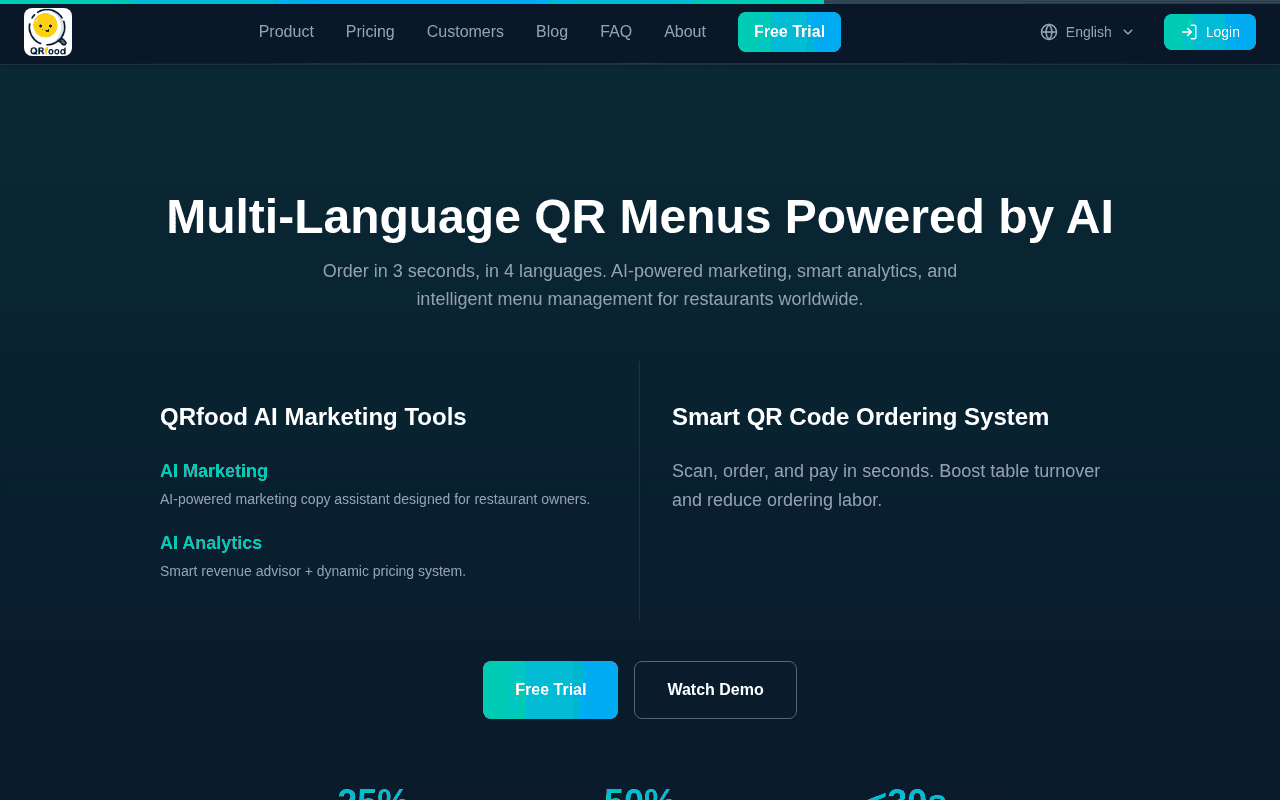 Screenshot of qrfood.ai
