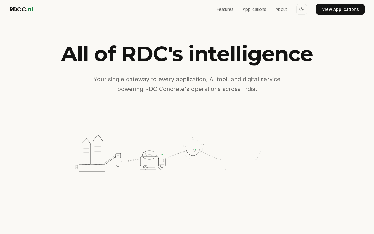 Screenshot of rdcc.ai