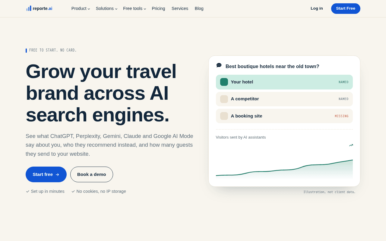 Screenshot of reporte.ai
