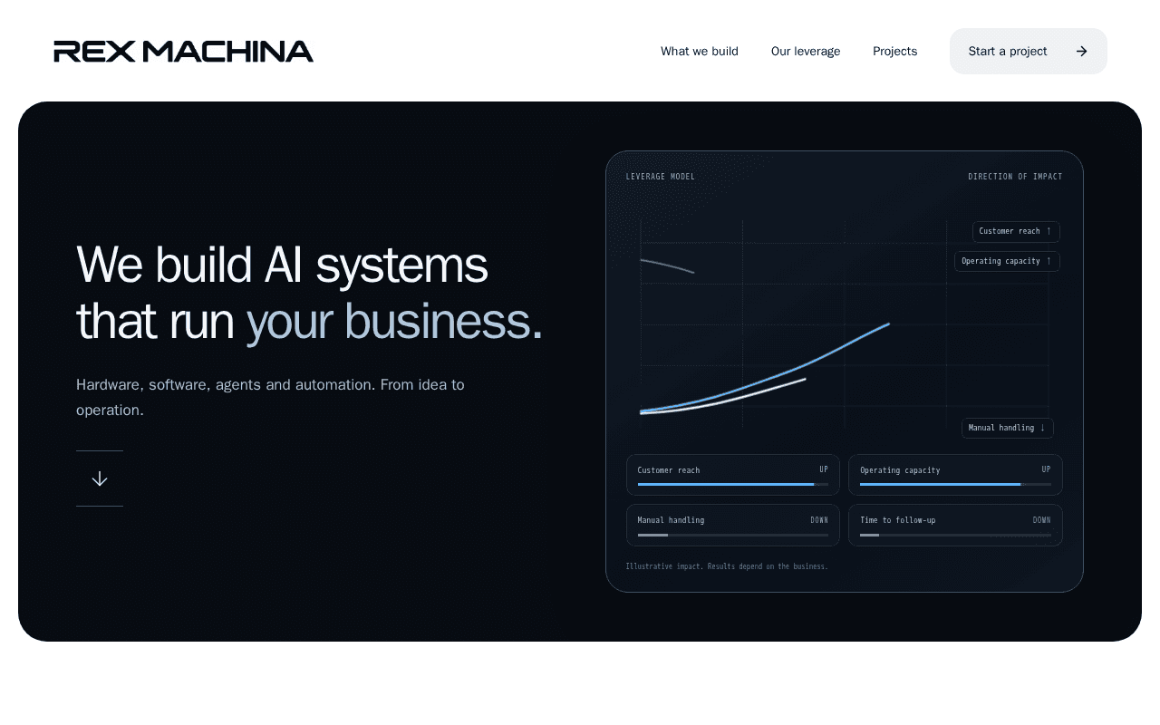 Screenshot of rexmachina.ai