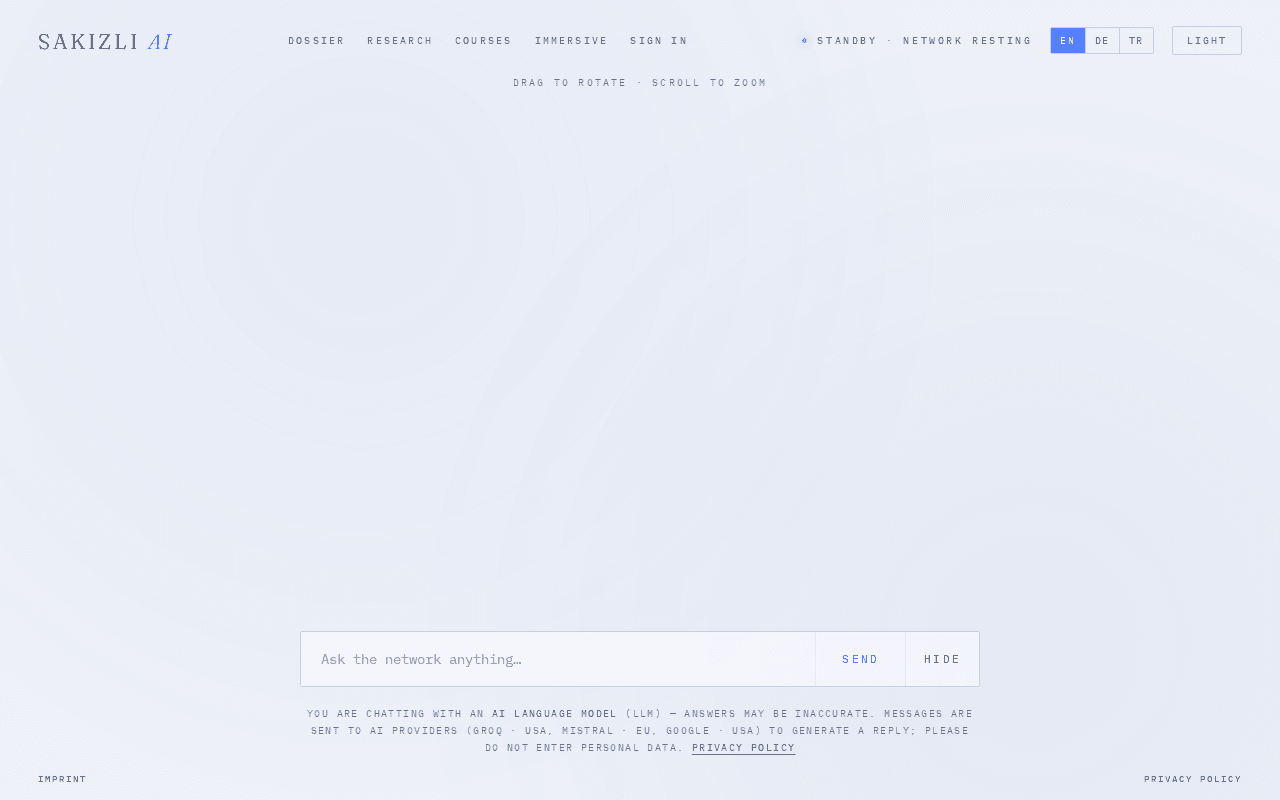 Screenshot of sakizli.ai
