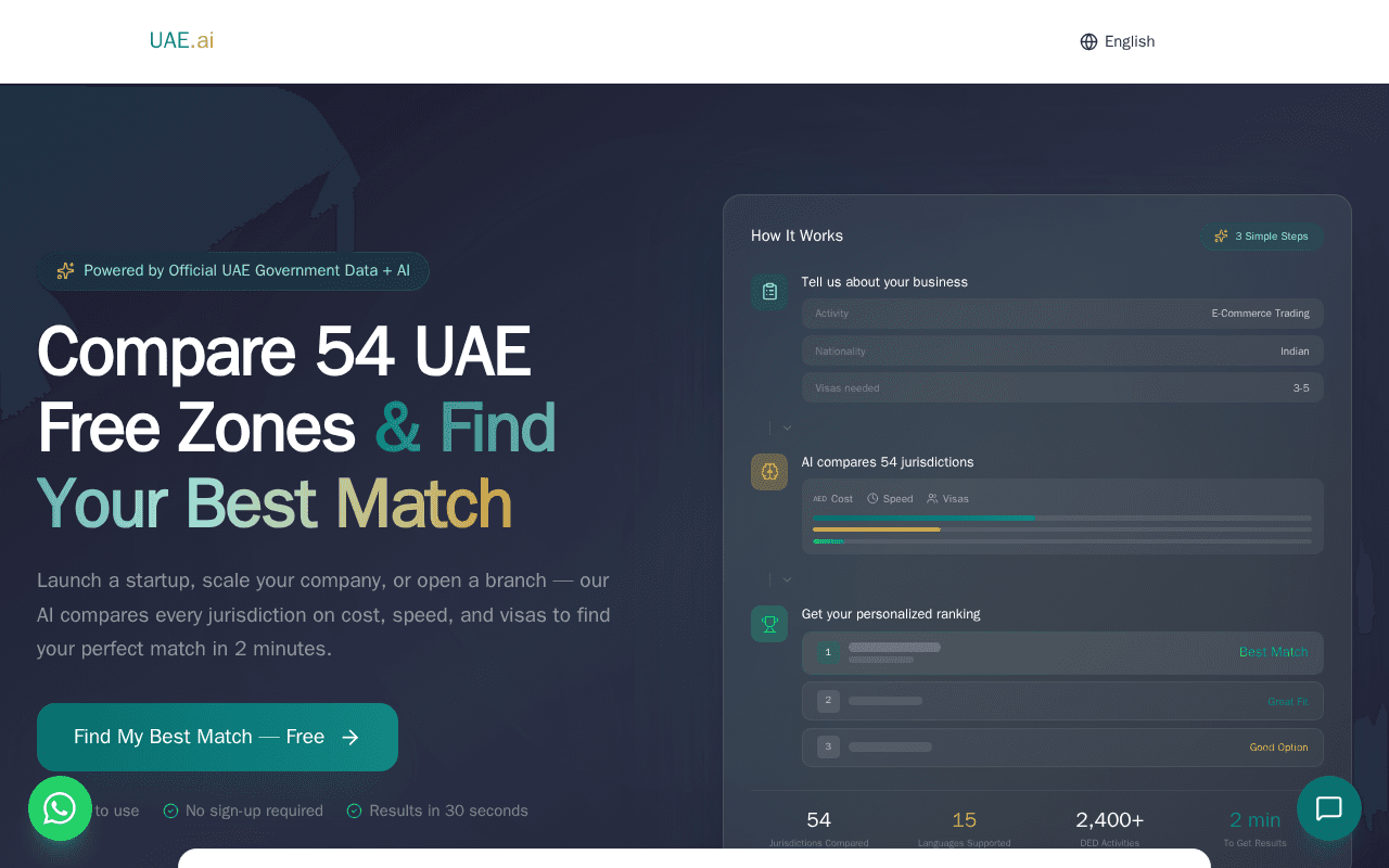 Screenshot of setupuae.ai