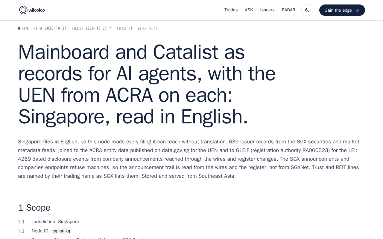 Screenshot of sg-cm-kg.ai