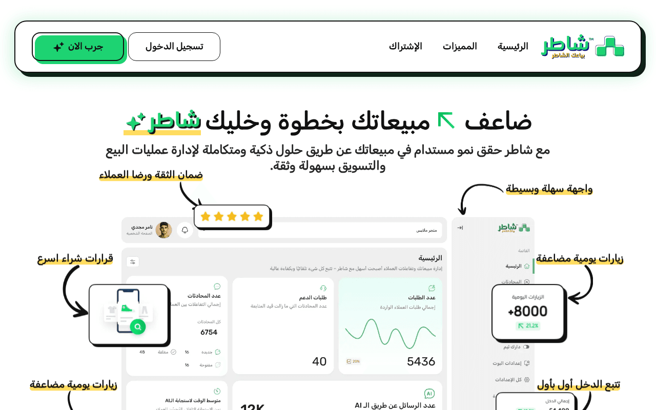 Screenshot of shatr.ai