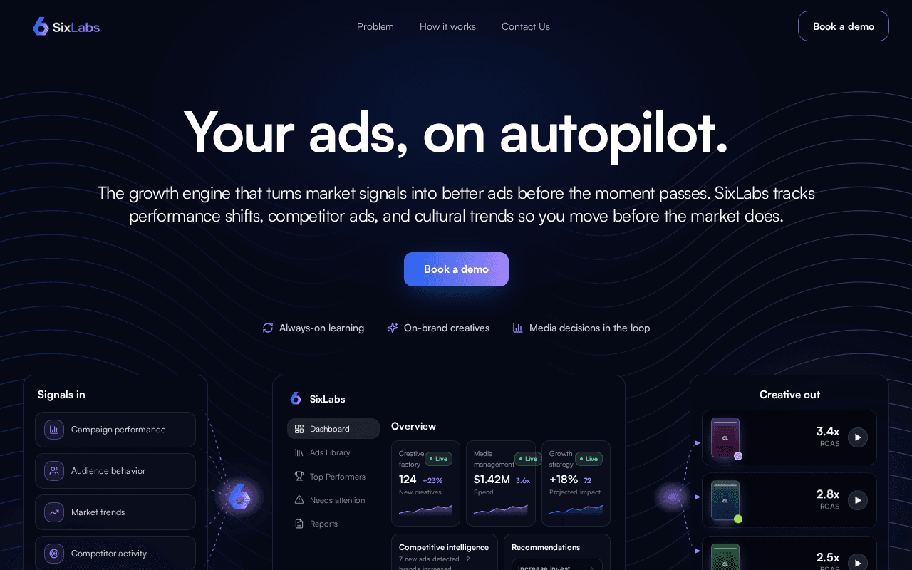 Screenshot of sixlabs.ai