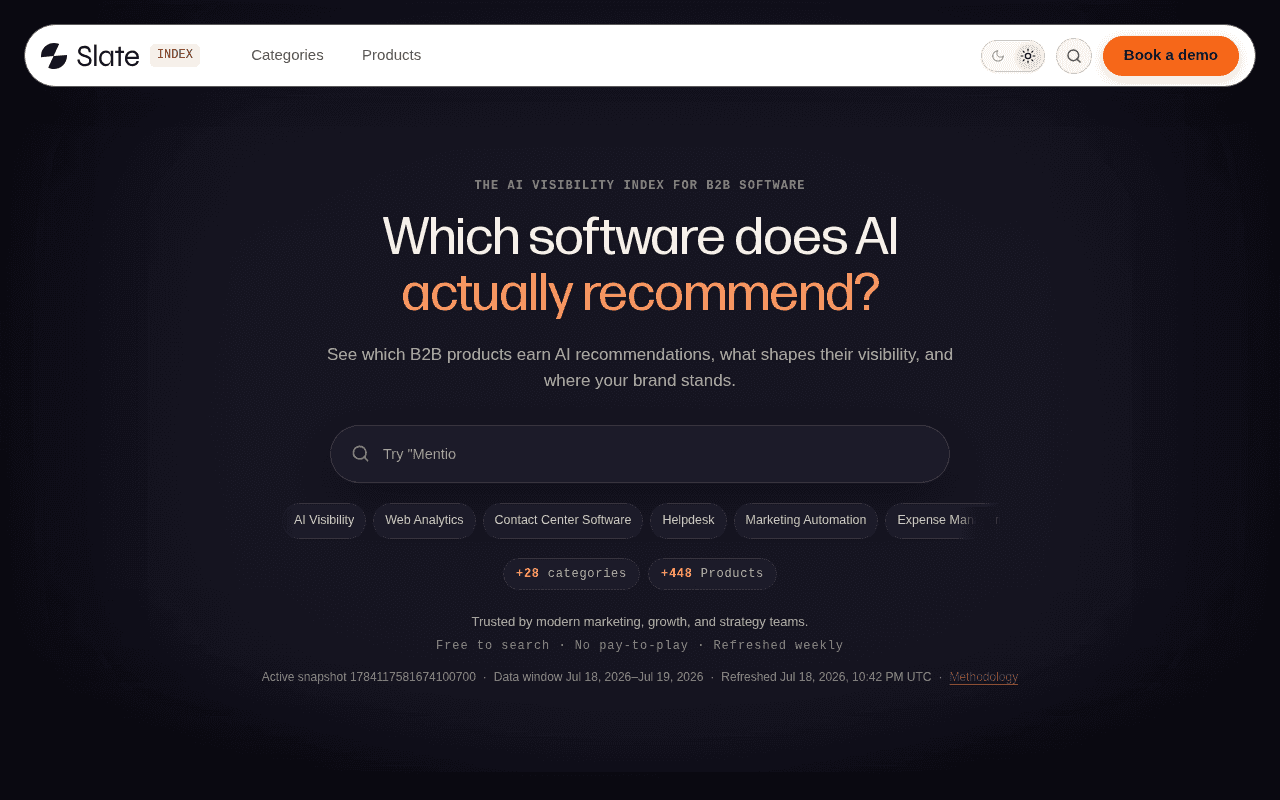 Screenshot of slateindex.ai