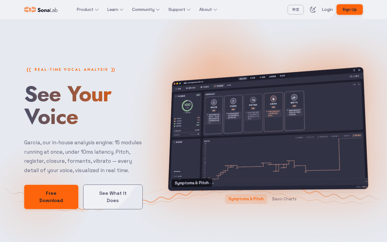 Screenshot of sonalab.ai