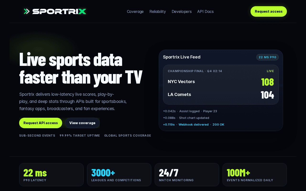 Screenshot of sportrix.ai