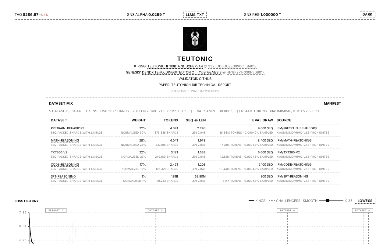 Screenshot of teutonic.ai