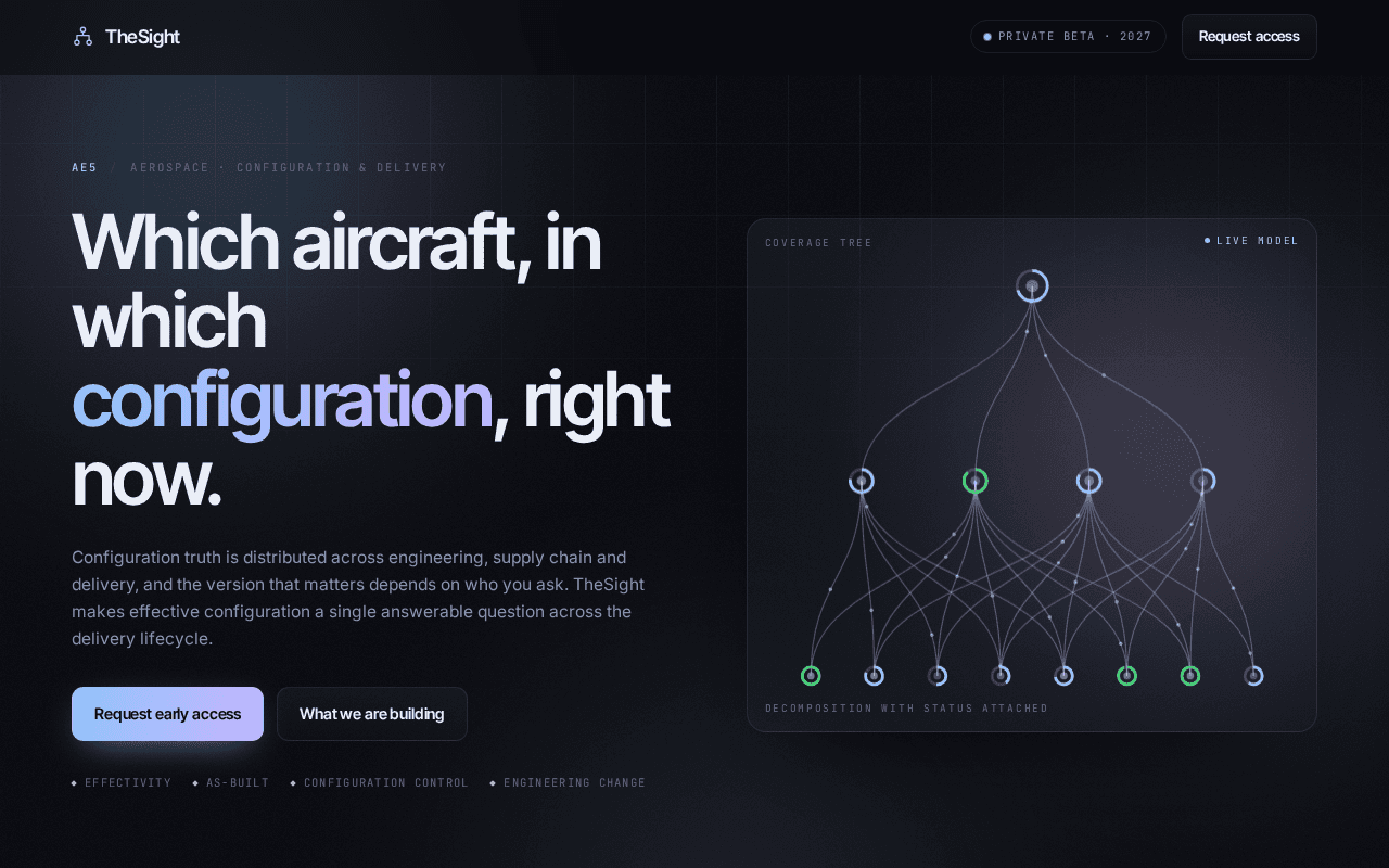 Screenshot of thesight.ai