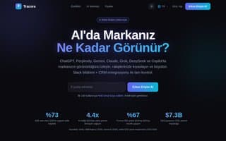 Screenshot of tracora.ai