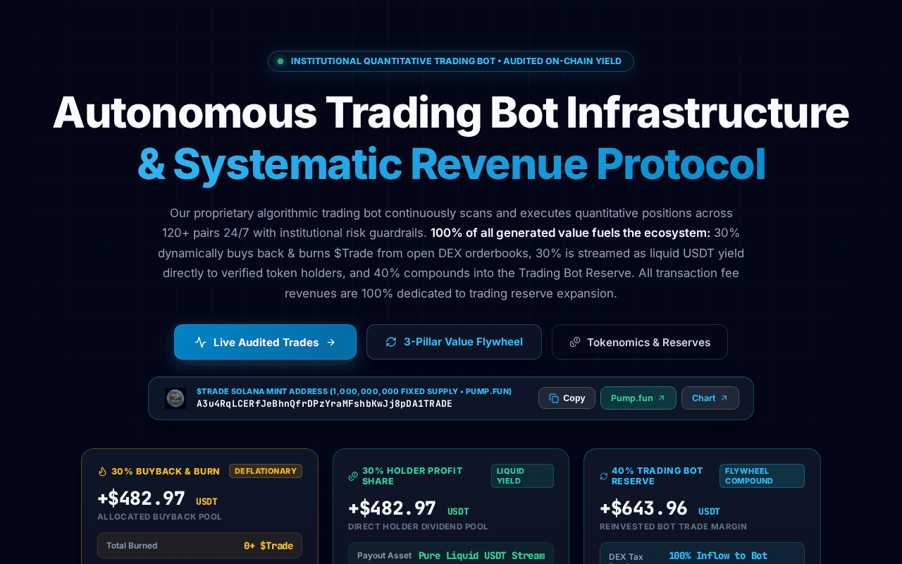 Screenshot of tradedao.ai