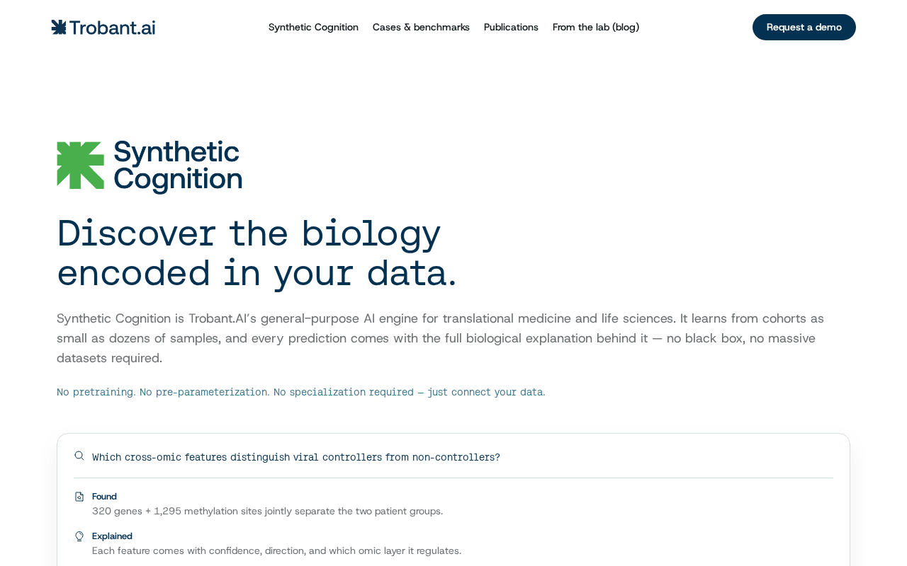 Screenshot of trobant.ai