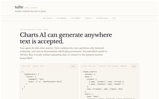 Screenshot of tufte.ai
