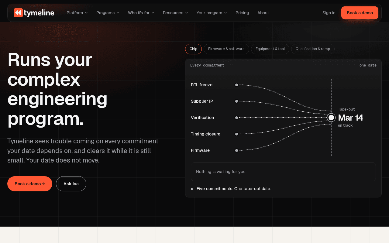 Screenshot of tymeline.ai