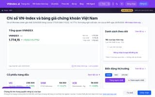 Screenshot of vnindex.ai