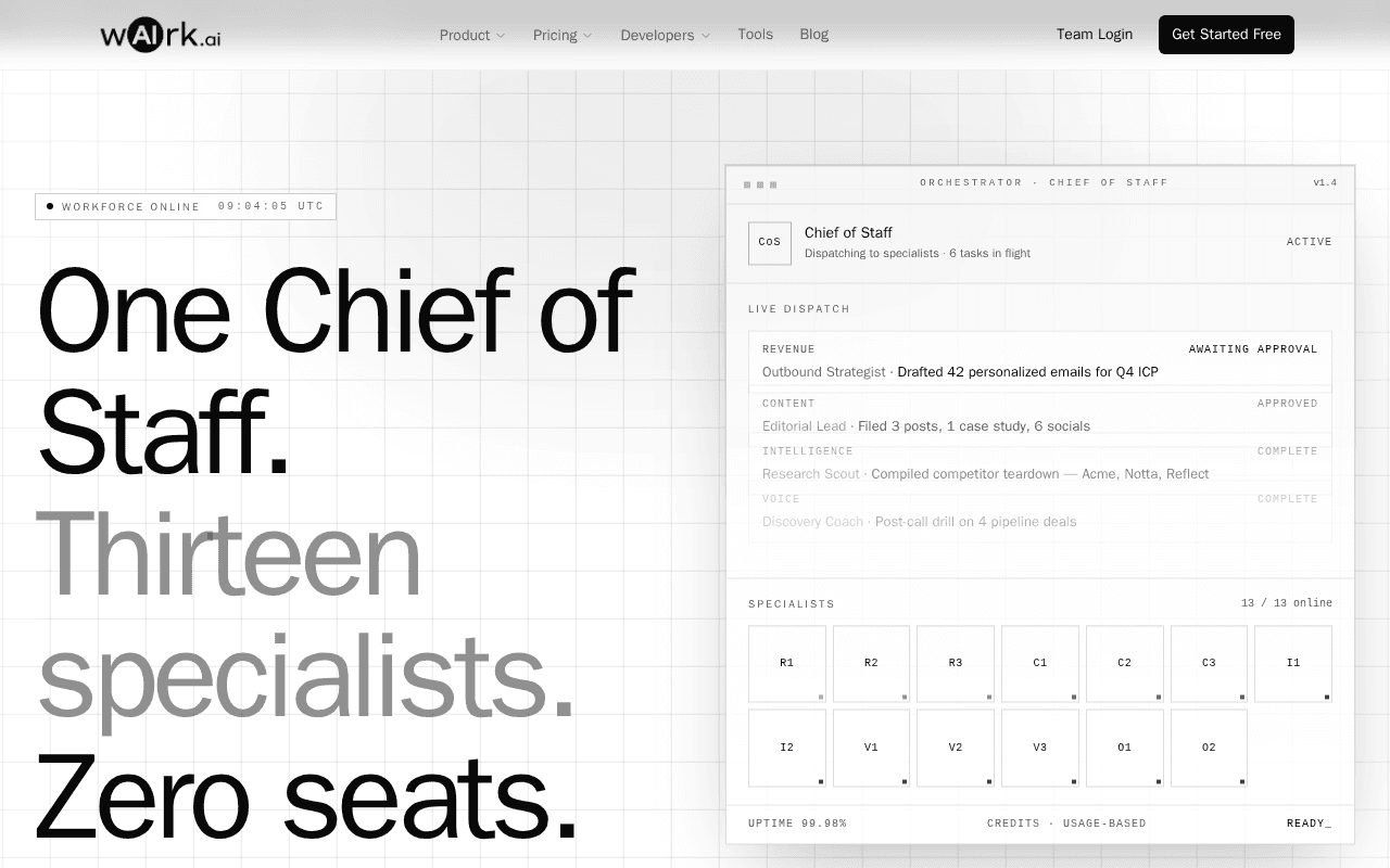 Screenshot of wairk.ai