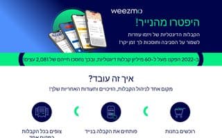 Screenshot of wee.ai