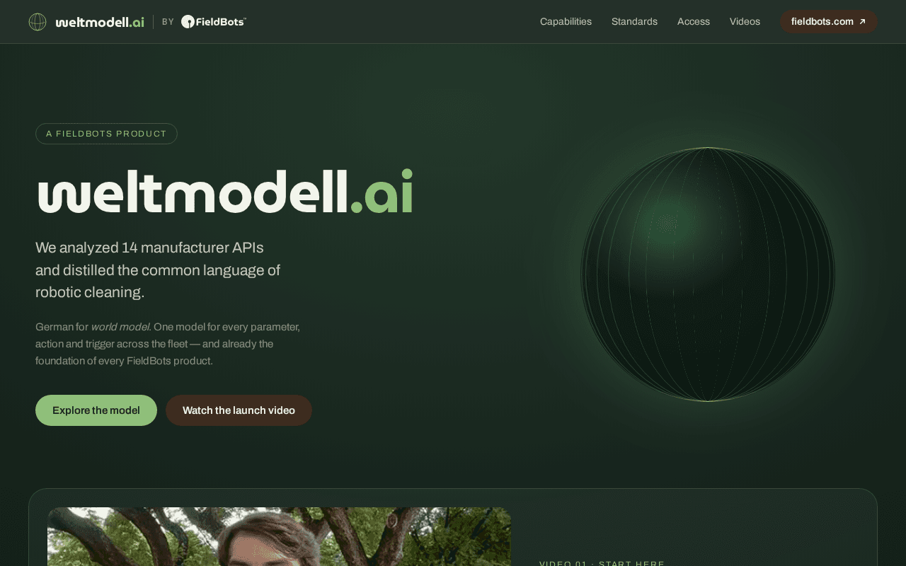 Screenshot of weltmodell.ai